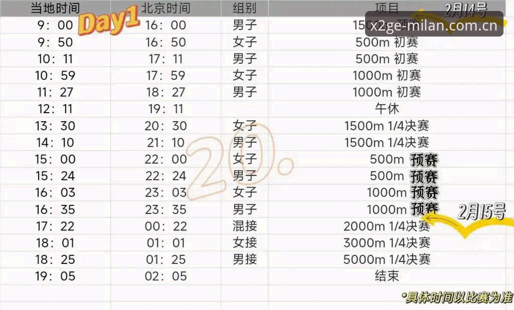 米兰X2GE赛事数据 搞定米兰X2GE赛事数据的3个实操要点,别踩这些坑